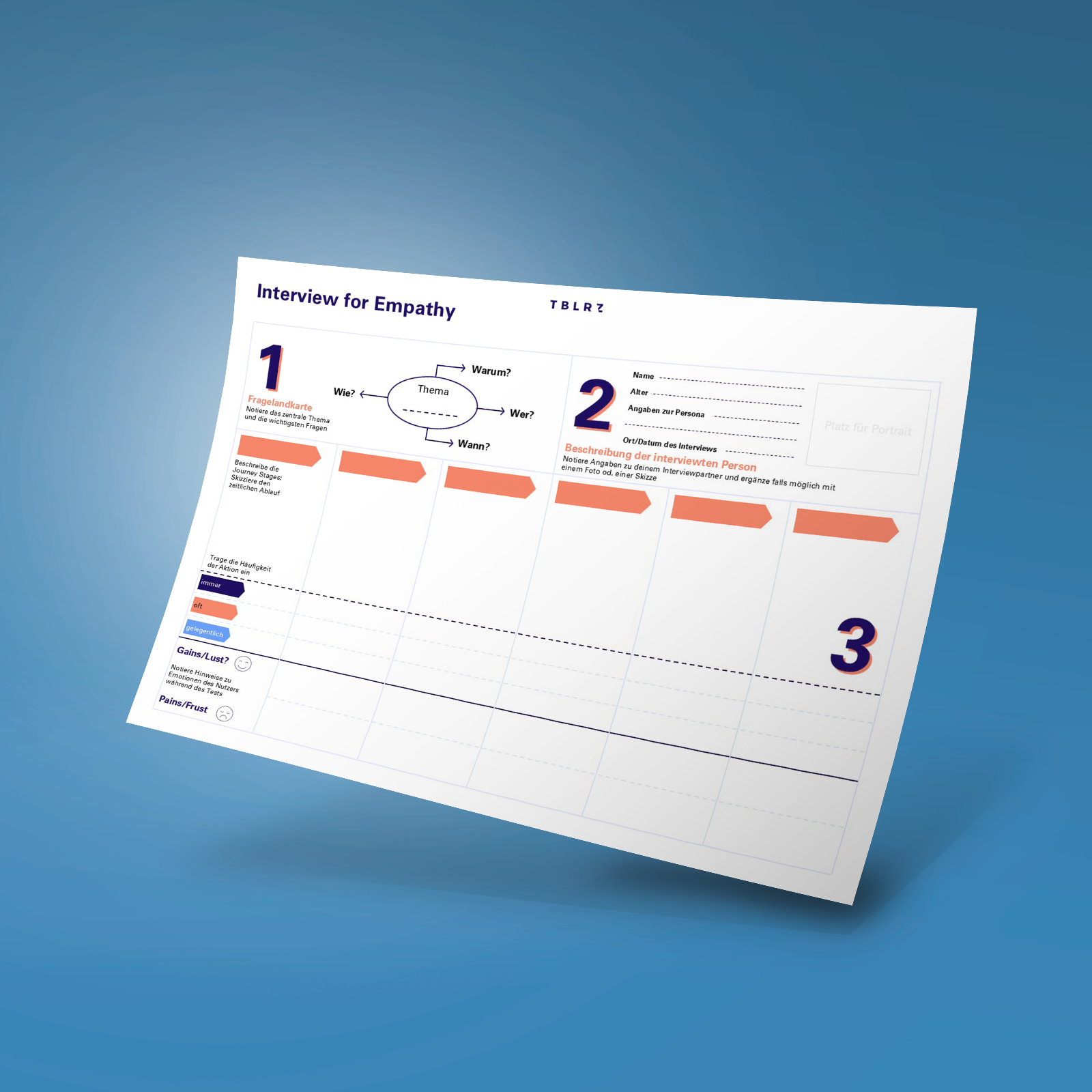 Interview for Empathy