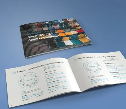 Ein Heft liegt jeweils einmal geschlossen und aufgeklappt auf einem blauen Hintergrund.