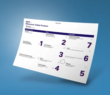 MVP – MINIMUM VIABLE PRODUCT