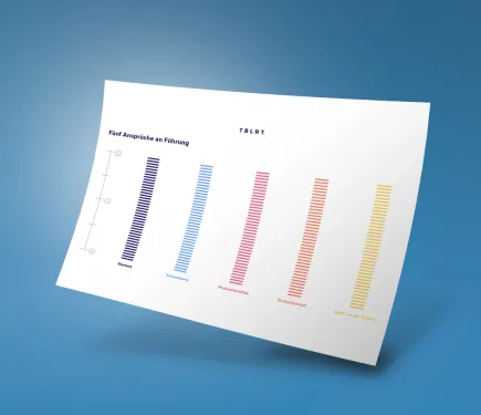 fünf farbige Graphen